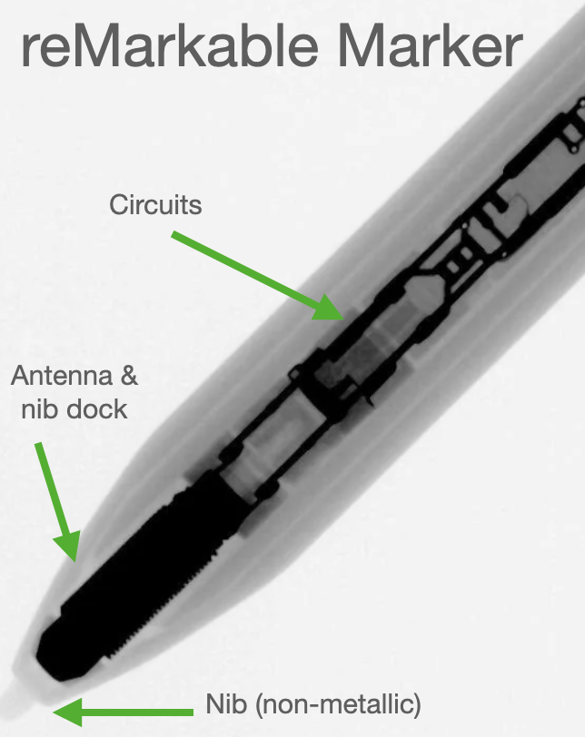 reMarkable EMR Nibs Explanation Effective Exec technology for